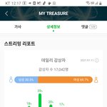 [트레저] 인가 <b>사전</b> 투표해줘~~