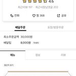 너네 인생 <b>최대</b> 배달비 얼마였냐