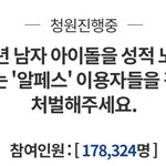 청원 <b>현황</b>