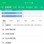[댓글부탁해] 네이버 실검 오바임