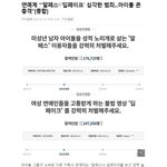 <b>기절</b>