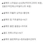 [NCT즌] 오 <b>이수만</b> ㅊㅋ