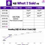 [빅톤] 우리 초동 <b>오늘</b> <b>안</b>으로