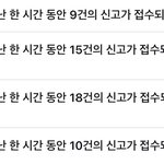 지금우리들애트위터<b>상황</b>.<b>jpg</b>