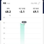 [ㅈㄱㄴ] 땅끄부부 칼<b>소폭</b> 순한맛도 잘빠진다