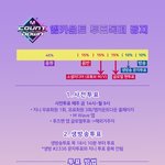 [트레저] 엠카 사전투표 시작❣️