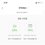 [댓글부탁해] 나 멜론 선호 작곡가 ㅋㅋㅋ 누가 봐도 슴빠 ..
