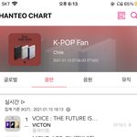 [빅톤] 와 초동