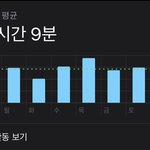 스크린타임 <b>나</b> <b>이길</b><b>사람</b> 없을듯
