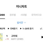 천재 작곡가 박진영이 쓴 노래 지니1위ㅠㅠ