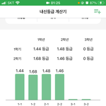 예비고삼 궁금한 거 물어봐