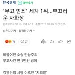 한국이 무고죄 많은건 사실임