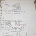 <b>노트필기</b>도 하다보니까 재밌는듯