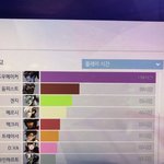 [19] 나 ㅈㄴ 위<b>도우</b> 집착녀임