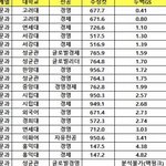 정시입시 누백 예<b>상표</b>.jpg