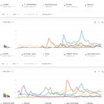 [모두드루와] 최근 10년간 일본에서 가장 인기있었던 케이팝 남자아이돌노래...