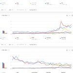 [모두드루와] 최근 10년간 일본에서 가장 인기있었던 케이팝 여자아이돌노래...