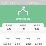 <b>인하</b> 성신 문과 ㄱㄴ?