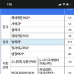 [댓글부탁해] 얘들아 이거 학과 전공 선택 어떻게 하는거야??