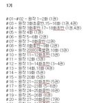 [진격의거인] 애니&amp;<b>원작</b> 보는곳&amp;회차비교