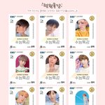 런쥔이 고<b>독방</b> 폭파됨?