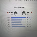 [댓글부탁해] 사진ㅇ))진짜 ‘일부’ 남자들 왜이럼?ㅋㅋㅋㅋㅋ