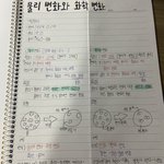 [댓글부탁해] ㄹㅇ <b>필기</b> 어케 하는 거