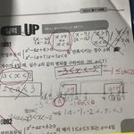 부등식 잘하는 판<b>녀</b> 제발 ㅠㅠㅠ