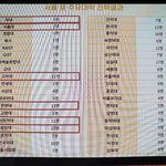 그럼얘들아 이정도면 ㅈ<b>반고</b>?
