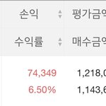 [이것좀봐줘] <b>주식</b> 수익률 평가좀.ㅋㅋ