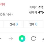 아니 진짜 우리동네 <b>집값</b> 낮긴 하구나