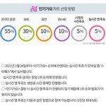 [빅톤] 인기가요 변경 된 거