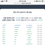 내 <b>성향</b>어때?