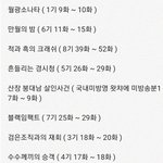 [명탐정코난] 코난 레전드 <b>에피</b>