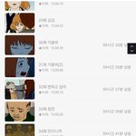 [댓글부탁해] <b>시큼</b>새큼 웹툰 본적있는 사람 드러와죠