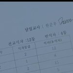 [드루와] 그래도 여신<b>강림</b>은 성적표가 좀
