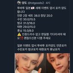 [TXT] ? 포카<b>시세</b> 뭐노