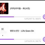 [모두드루와] 혹시 활동<b>기니</b>?
