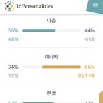 [댓글부탁해] 아 나 엠비티아이 ㄹㅇ 뭐지;;