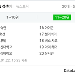 [BTOB] ㅋㄷ이 뭐라고...