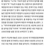 나라빛 1000조돌파 <b>임박</b>