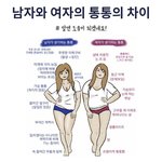 [19] 남자들아 이거<b>레알</b>이냐