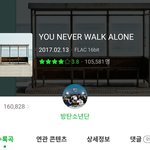 [방탄소년단] 생각날때 한 번씩 확인해줘야됨