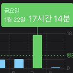 [진격의거인] 나 과몰입 글에 미쳤음ㅋㅋㅋㅋㅋㅋㅋㅋ