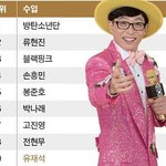 엥 근데 유재석이 봉준호보다 돈 못버ㄹ어...?