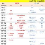 부산경북vs국민<b>숭실</b> 입결팩트 정리