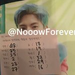 이재현 정신<b>연령</b> 2살