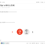 [BTOB] 나 이거 쓴 쓰니인데
