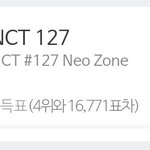 [NCT즌] 오늘 서가대 막날임 <b>현재</b> 5위