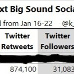 [트레저] 와 역시 짱<b>레저</b>